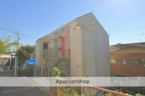 神奈川県横浜市緑区新治町 賃貸アパート