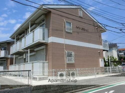 ハイツ・リジェールⅠ