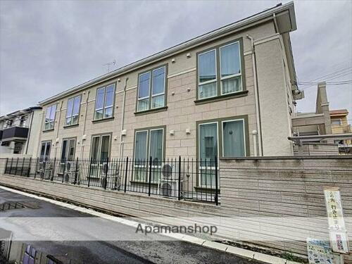 岡山県岡山市北区学南町３丁目 賃貸アパート