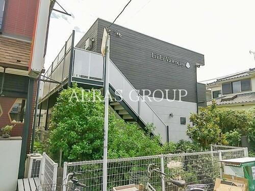 千葉県松戸市西馬橋３丁目 賃貸アパート