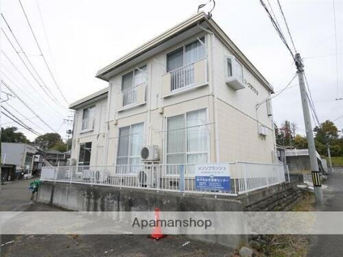 宮城県仙台市青葉区双葉ケ丘１丁目 賃貸アパート