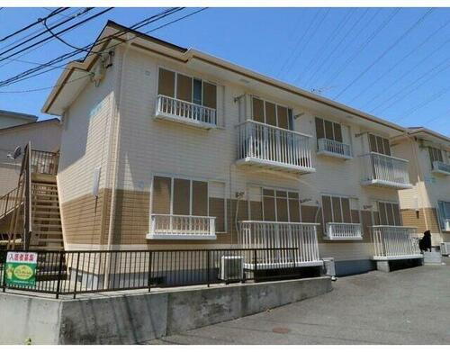 ネオシティ実方Ⅱ