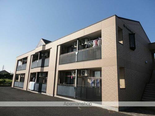 茨城県小美玉市羽鳥 賃貸アパート