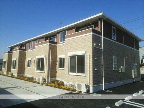 茨城県小美玉市羽鳥 賃貸アパート