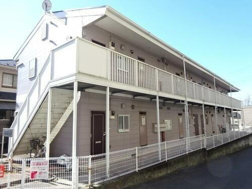 千葉県柏市高田 賃貸アパート