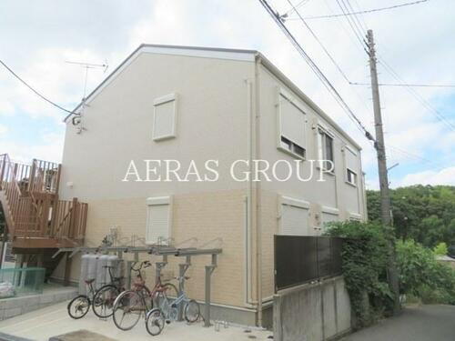 千葉県松戸市上本郷 賃貸アパート