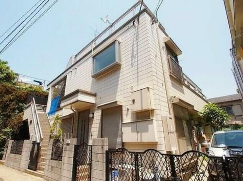 東京都渋谷区東２丁目 賃貸アパート