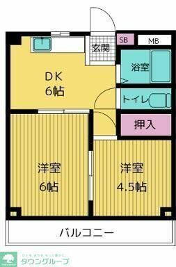 東京都三鷹市牟礼４丁目 井の頭公園駅 2DK マンション 賃貸物件詳細