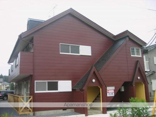 茨城県小美玉市納場 賃貸アパート