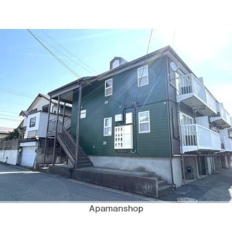 ライフィット中桜田