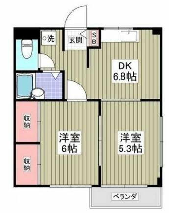 茨城県取手市台宿２丁目 取手駅 2DK マンション 賃貸物件詳細
