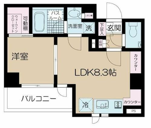 デュオステージ北千住Ⅱ 2階 1LDK 賃貸物件詳細
