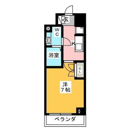 東京都渋谷区笹塚２丁目 笹塚駅 1K マンション 賃貸物件詳細
