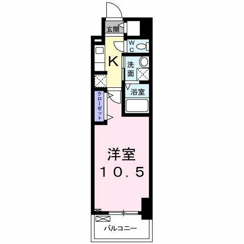 スアヴィス千葉 9階 1K 賃貸物件詳細