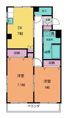 埼玉県さいたま市南区辻１丁目 南浦和駅 2DK マンション 賃貸物件詳細