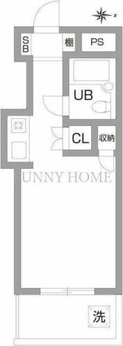 東京都世田谷区粕谷４丁目 千歳烏山駅 ワンルーム マンション 賃貸物件詳細