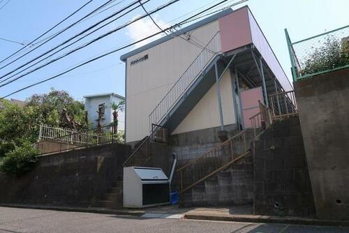 神奈川県川崎市多摩区南生田１丁目 賃貸アパート