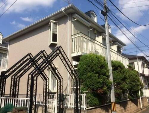 埼玉県さいたま市浦和区神明２丁目 賃貸アパート