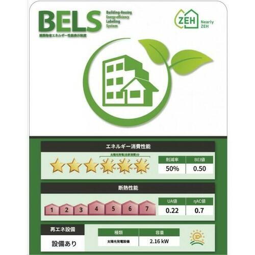 ニューグランデュールⅡ