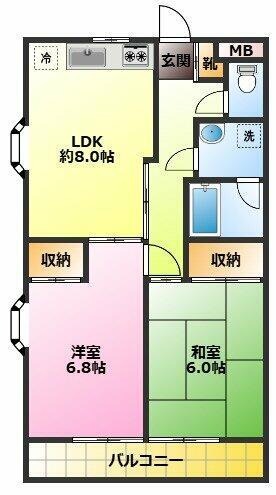 サンライズ 2階 2LDK 賃貸物件詳細
