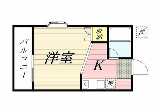 神奈川県厚木市妻田北３丁目 本厚木駅 1K アパート 賃貸物件詳細
