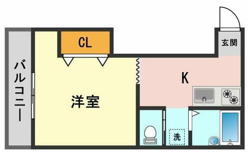 東京都葛飾区東新小岩２丁目 小岩駅 1K アパート 賃貸物件詳細