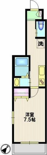 東京都世田谷区上野毛４丁目 用賀駅 1K マンション 賃貸物件詳細