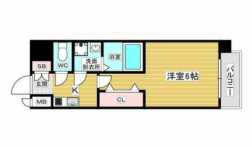 大阪府大阪市西淀川区野里２丁目 御幣島駅 1K マンション 賃貸物件詳細