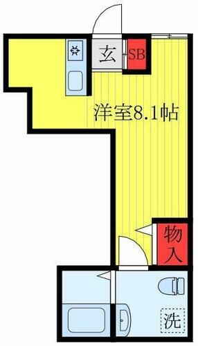物件写真