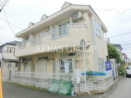 千葉県松戸市栄町２丁目 賃貸アパート