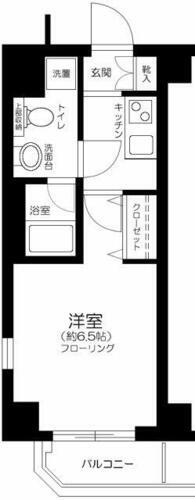 東京都文京区本駒込５丁目 駒込駅 1K マンション 賃貸物件詳細