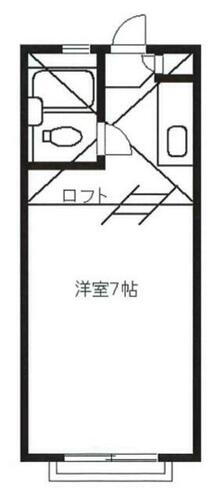東京都国分寺市日吉町２丁目 国立駅 ワンルーム アパート 賃貸物件詳細