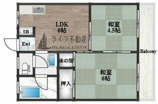 大阪府東大阪市友井１丁目 弥刀駅 2DK マンション 賃貸物件詳細