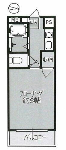 東京都世田谷区太子堂２丁目 三軒茶屋駅 1K マンション 賃貸物件詳細