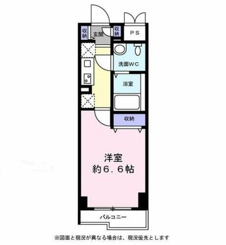 ベルデ中目黒 5階 1K 賃貸物件詳細