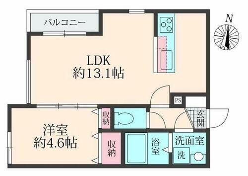 千葉県船橋市二宮１丁目 前原駅 1LDK アパート 賃貸物件詳細