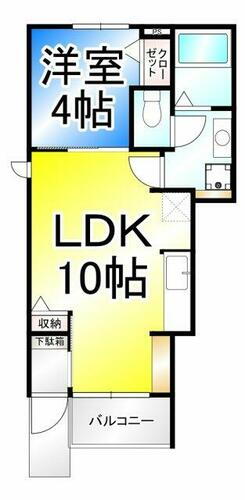 長野県長野市安茂里小市３丁目 川中島駅 1LDK アパート 賃貸物件詳細