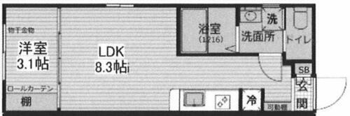 東京都大田区中央８丁目 池上駅 1LDK マンション 賃貸物件詳細