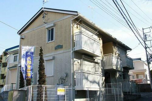 神奈川県座間市入谷西２丁目 賃貸アパート