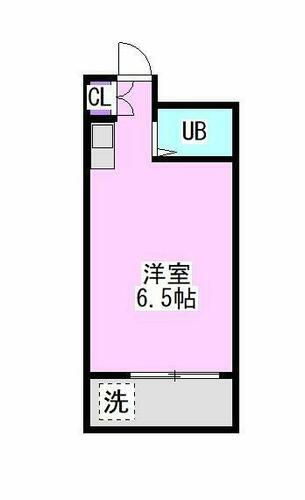 千葉県松戸市西馬橋幸町 馬橋駅 ワンルーム マンション 賃貸物件詳細