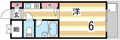 兵庫県神戸市西区伊川谷町有瀬 伊川谷駅 ワンルーム マンション 賃貸物件詳細