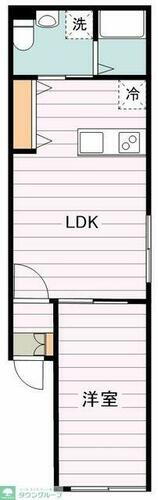 東京都江東区亀戸３丁目 亀戸駅 1LDK マンション 賃貸物件詳細
