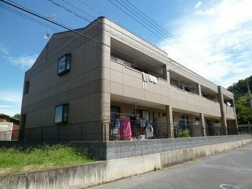 岡山県倉敷市福田町福田 賃貸アパート