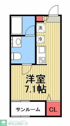 東京都江東区南砂７丁目 南砂町駅 ワンルーム アパート 賃貸物件詳細