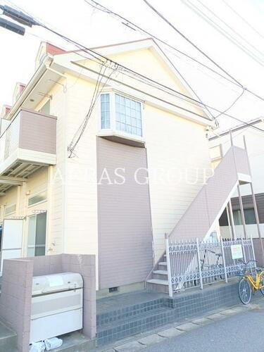 トレインハウス