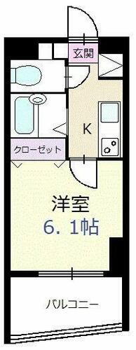 東京都台東区西浅草２丁目 上野駅 1K マンション 賃貸物件詳細