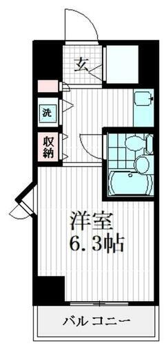 神奈川県川崎市高津区二子１丁目 二子新地駅 ワンルーム マンション 賃貸物件詳細