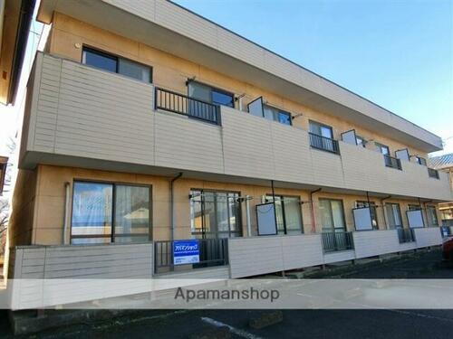 群馬県みどり市大間々町大間々 賃貸アパート