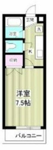 東京都杉並区堀ノ内２丁目 方南町駅 1K マンション 賃貸物件詳細