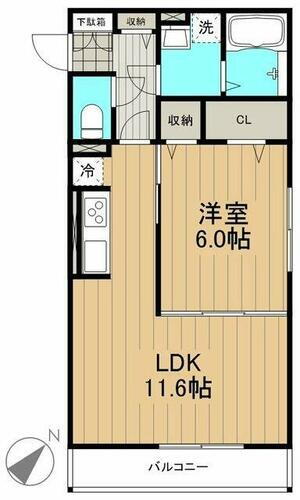 Ａｔｅｎａ 1階 1LDK 賃貸物件詳細